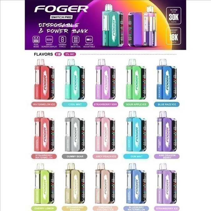 Picture of Foger Pro Kits 30k - 5ct